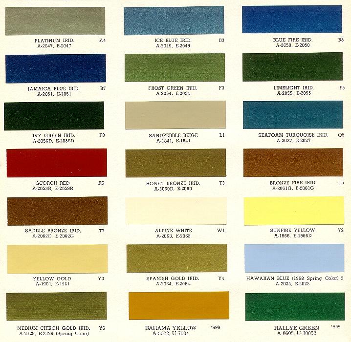 1969 Chrysler color chart